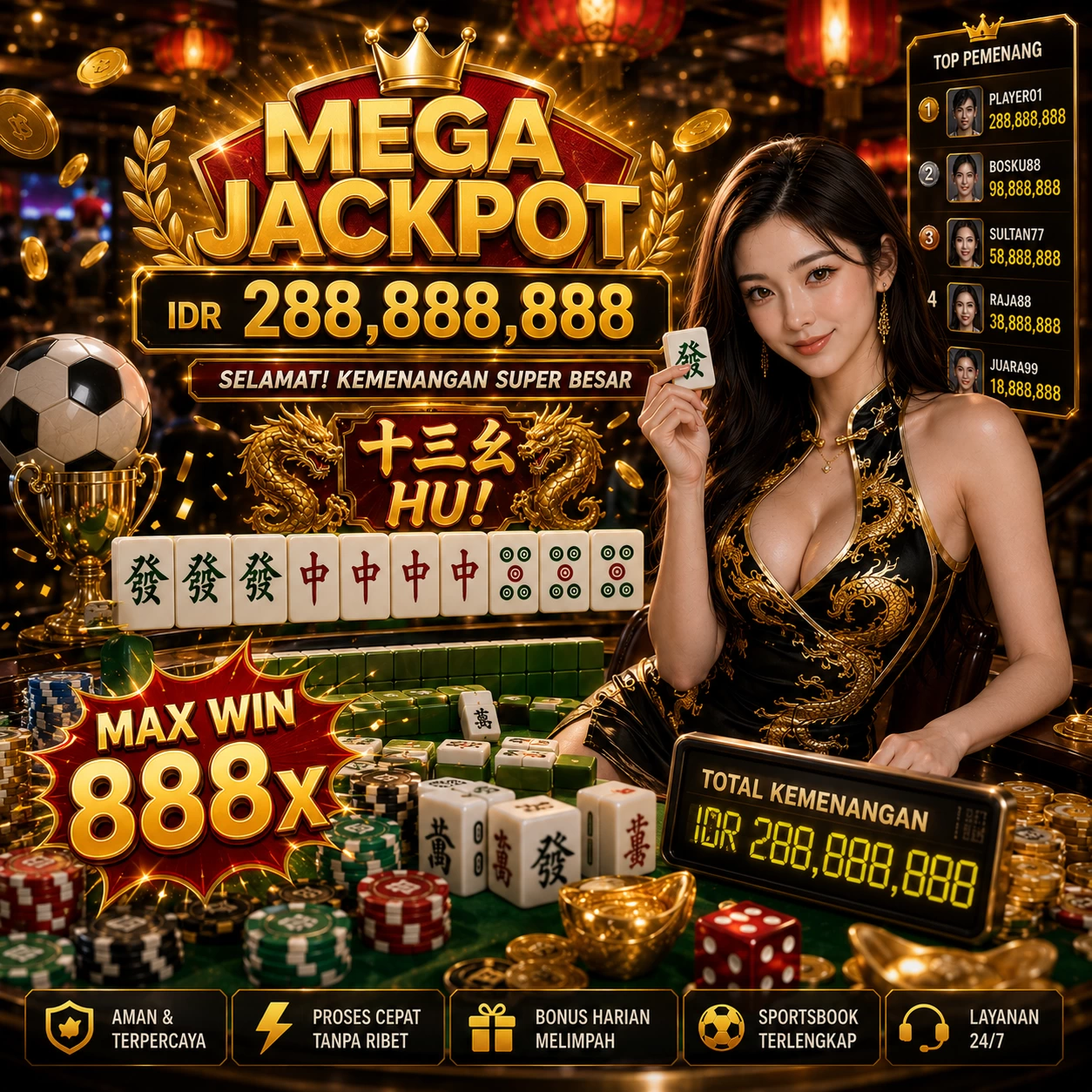 Panduan Lengkap Menjelajahi Platform Permainan lanangplay